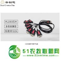 LOGO定制USB3.0千兆網(wǎng)卡LOGO定制