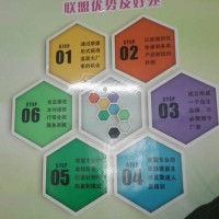 寧安鑫地力農民好兄弟，鑫地力竭誠為廣大農戶服務