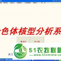 供應(yīng)若比鄰染色體核型分析系統(tǒng)