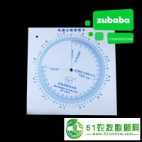 母豬分娩管理卡