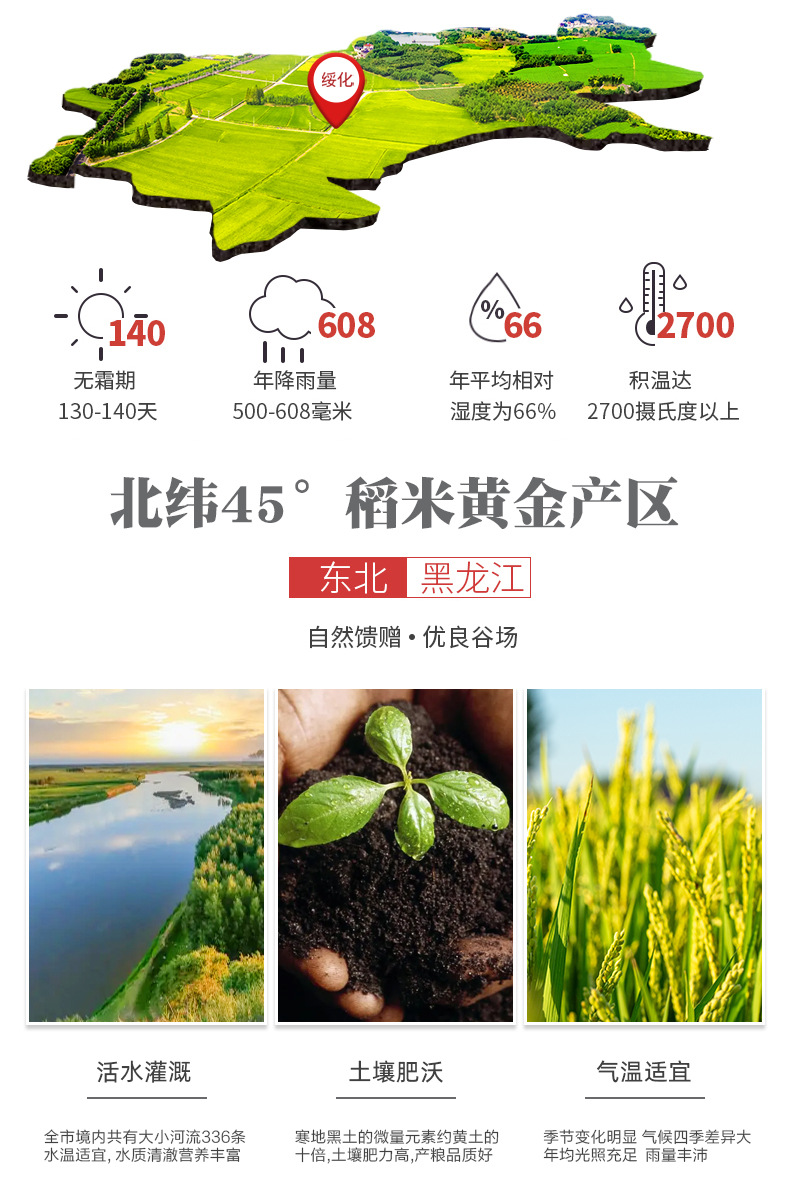 寒地鮮白米詳情優(yōu)化-4-13_04.jpg