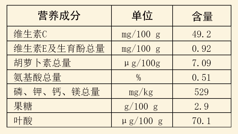 小草莓味詳情頁_06