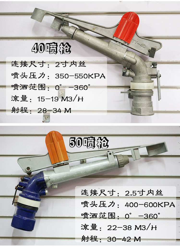 噴槍詳情_02