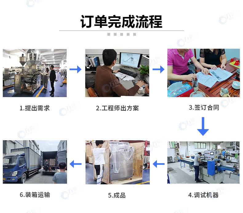 堅(jiān)果包裝機(jī)
