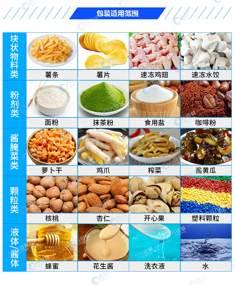 給袋式包裝機(jī)詳情頁(yè)_03