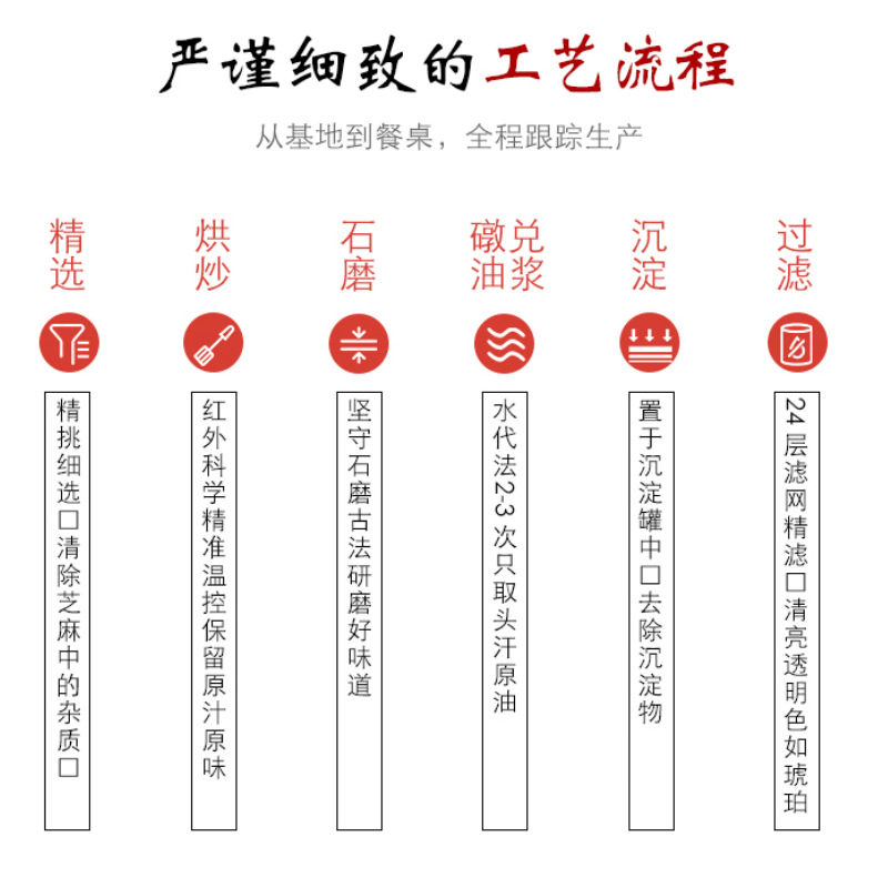 阿里10