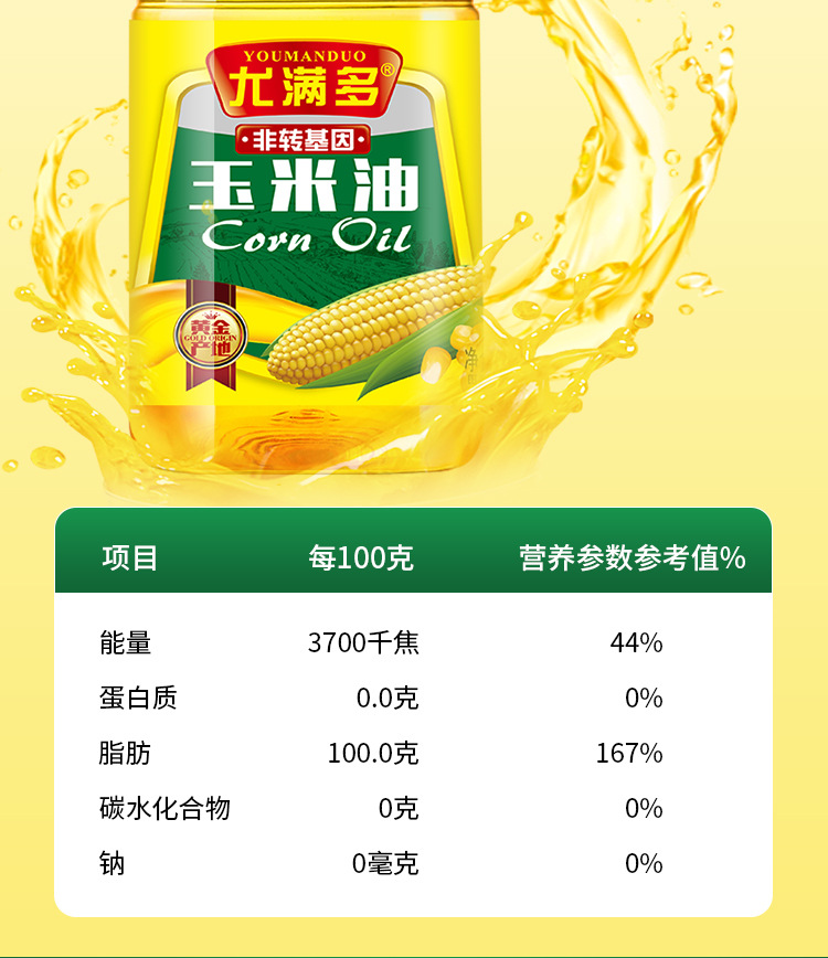 尤滿多玉米油詳情頁(yè)_04.jpg