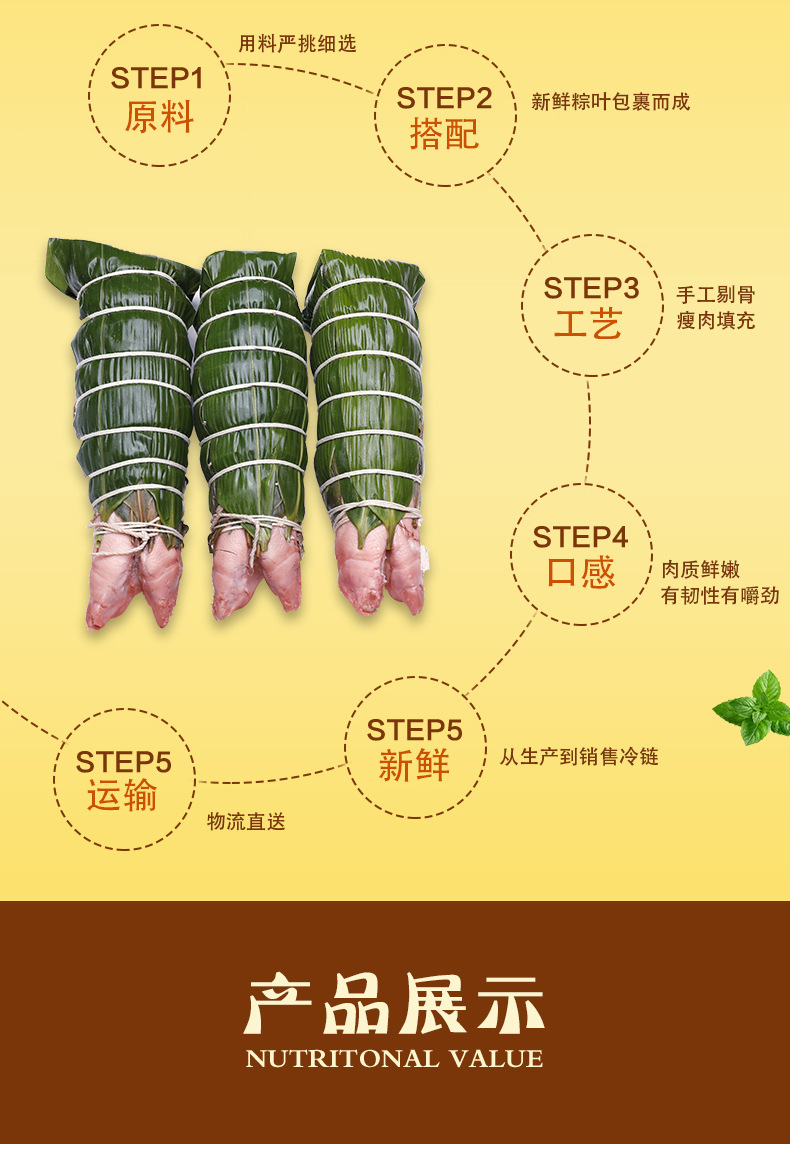 1、-脫骨粽葉豬蹄（生）(1)_04.jpg