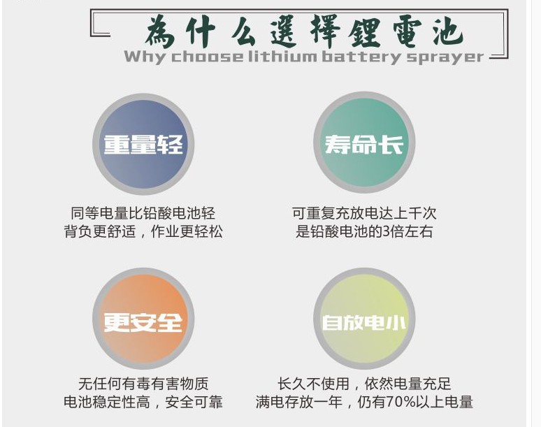 鋰電池6