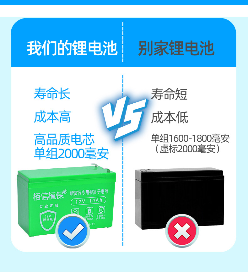 電動噴霧器改_15