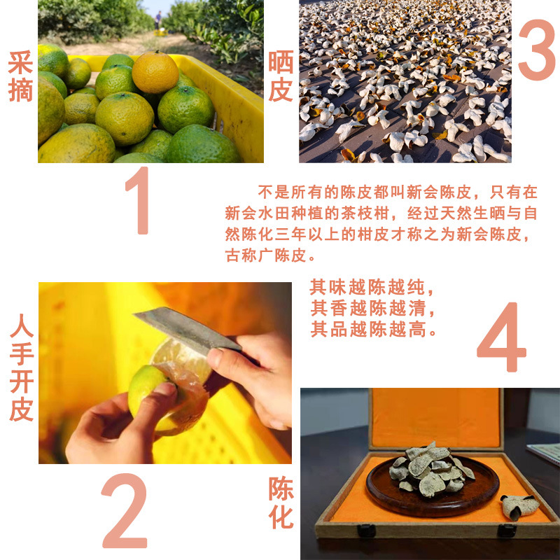 生曬步驟主圖