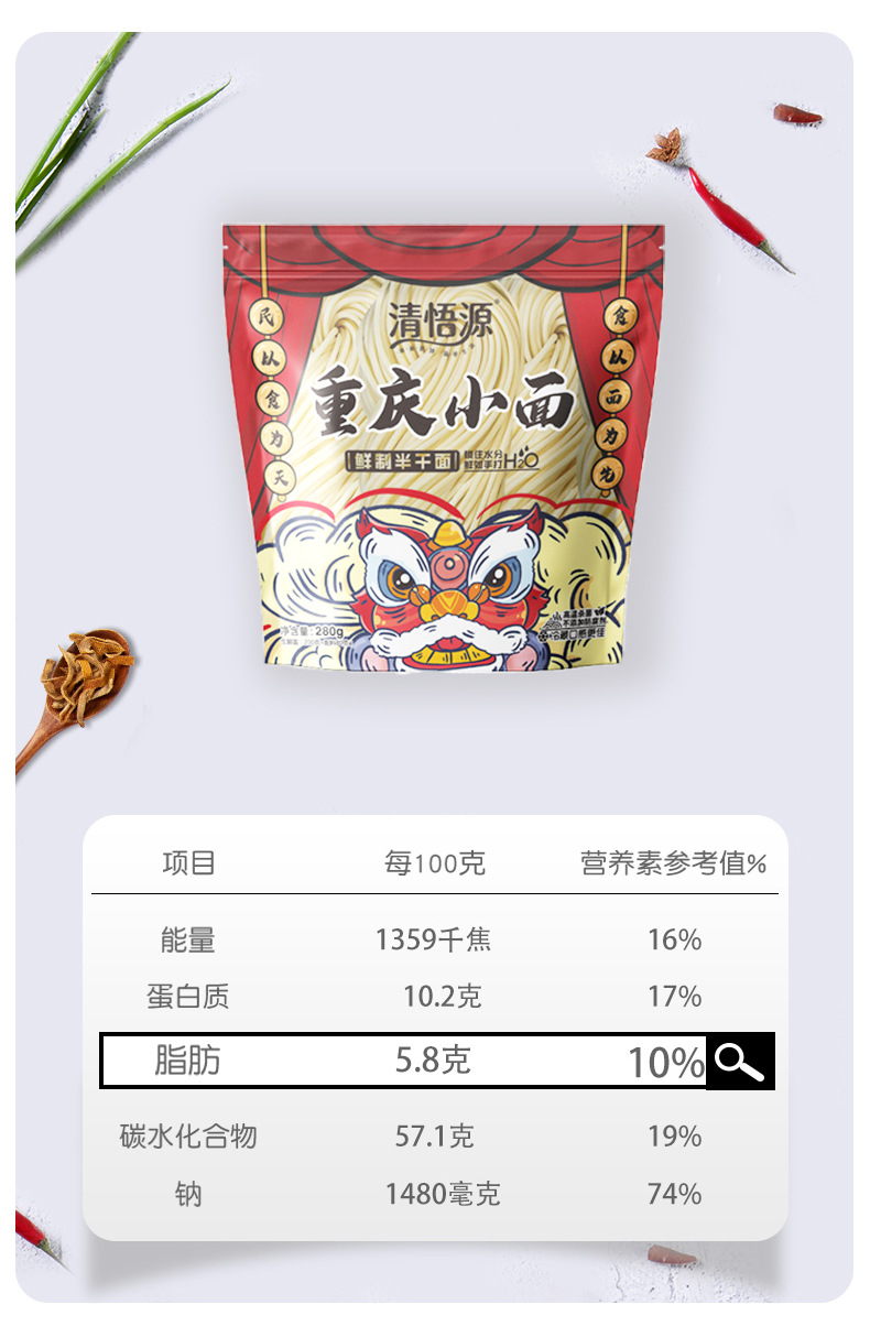 半干面重慶小面