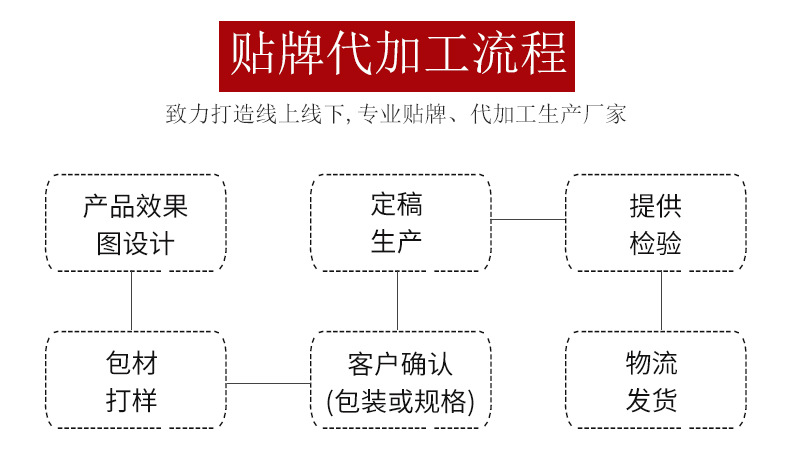 04人參黃精瑪咖茶_06.jpg