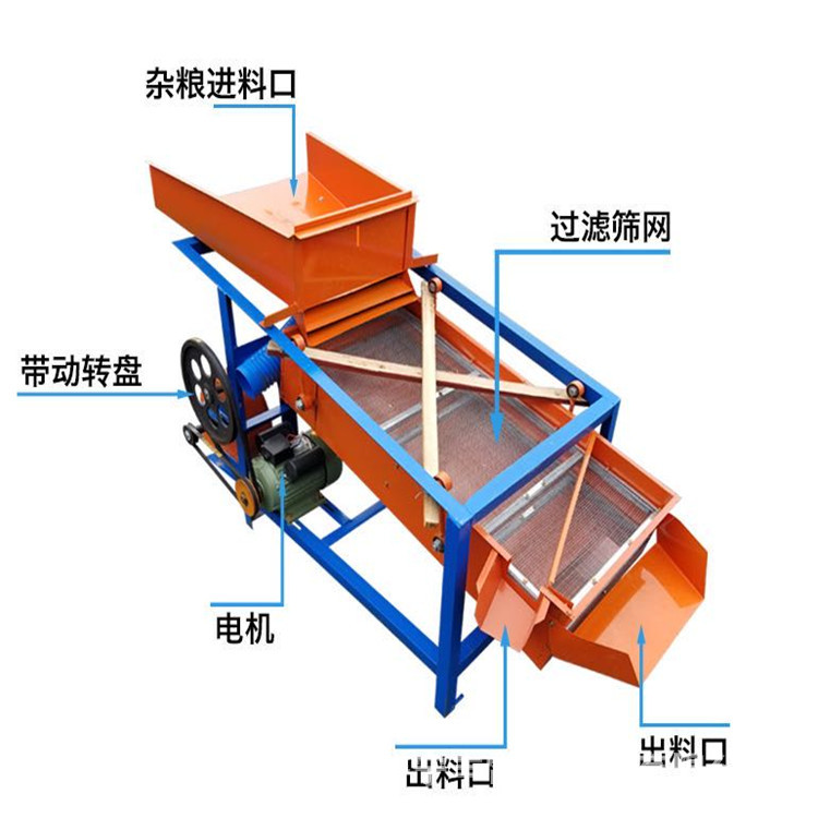 振動篩選機(jī) (1).jpg