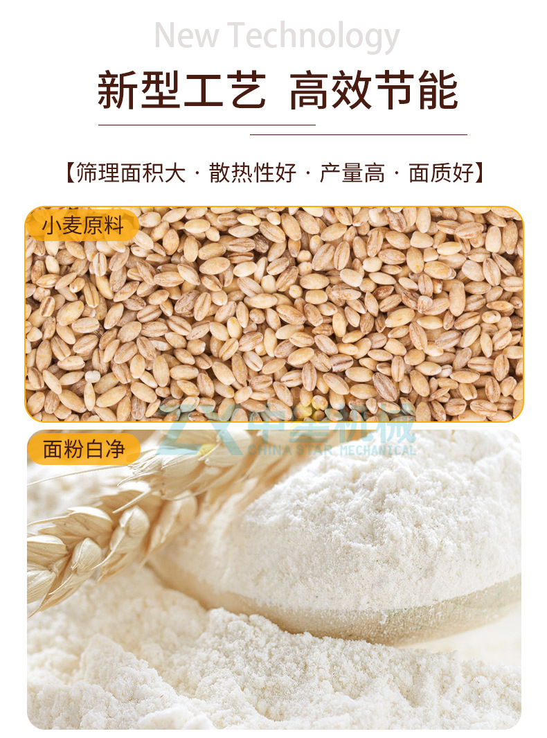 全自動(dòng)磨面機(jī)_07