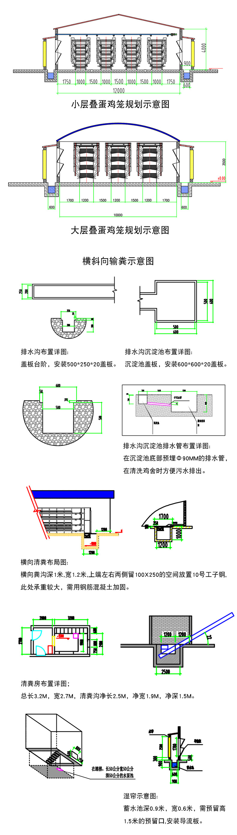 設備解析圖修