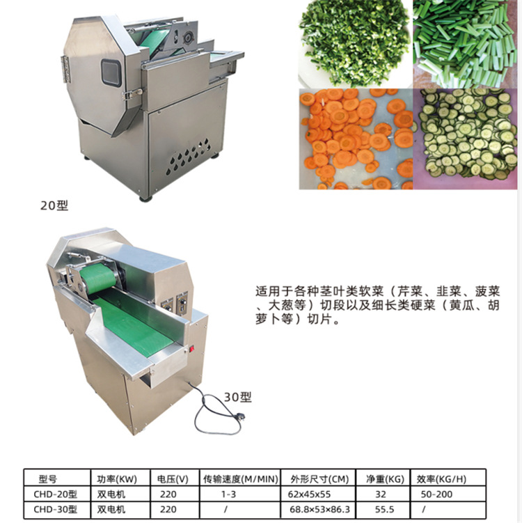 切菜機