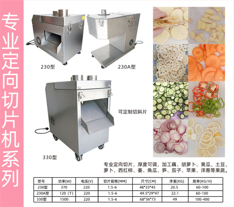 切菜機