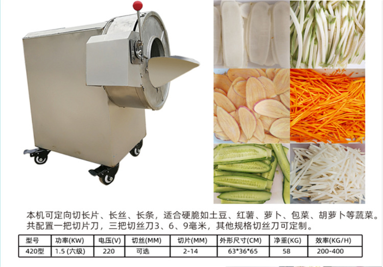 切菜機(jī)