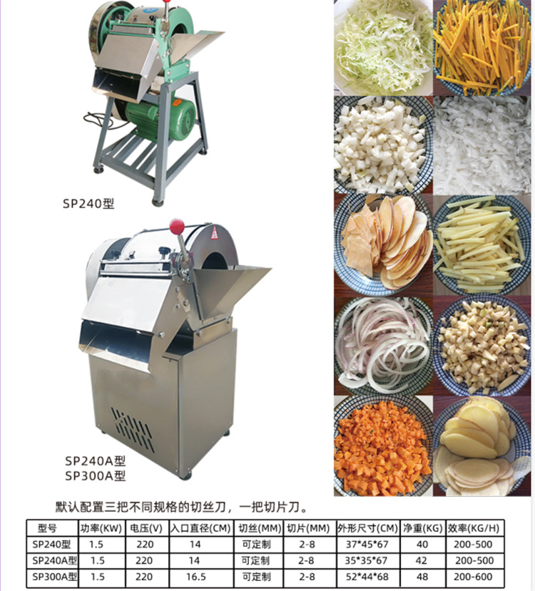 切菜機(jī)