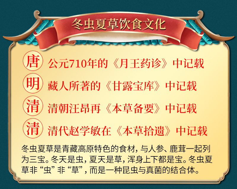 2020_12_01蟲草_06.jpg