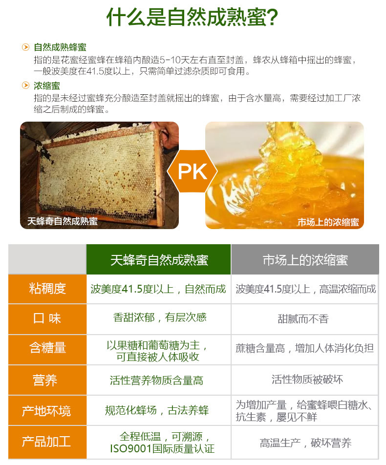 圓瓶洋槐蜂蜜_r6_c1.jpg