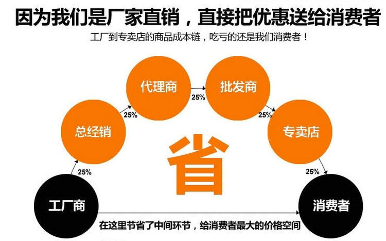 360截圖20180123084817341