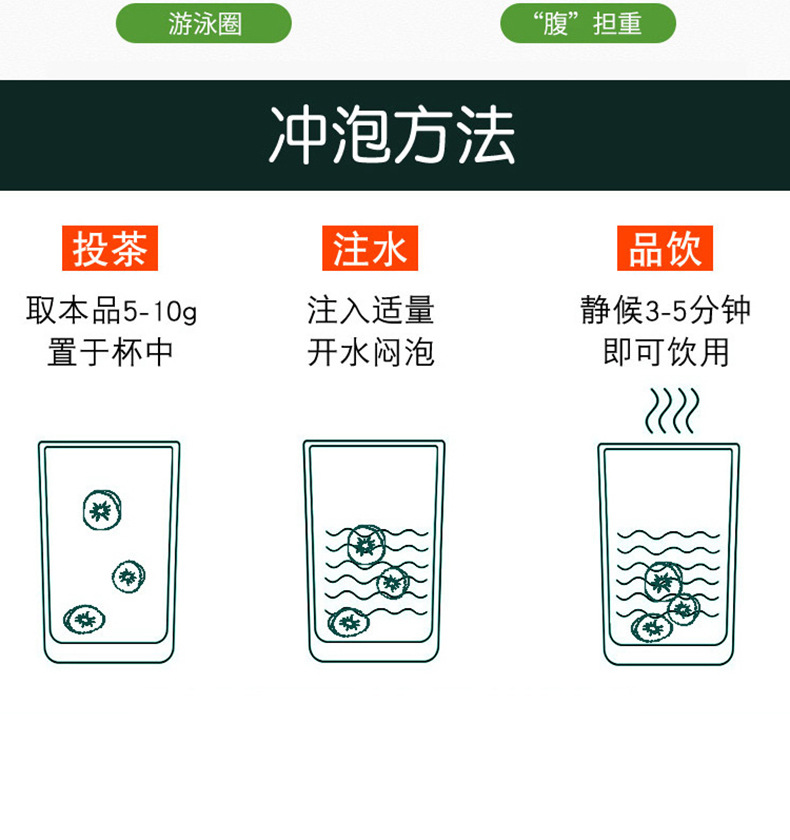 桑葉茶250克罐裝011