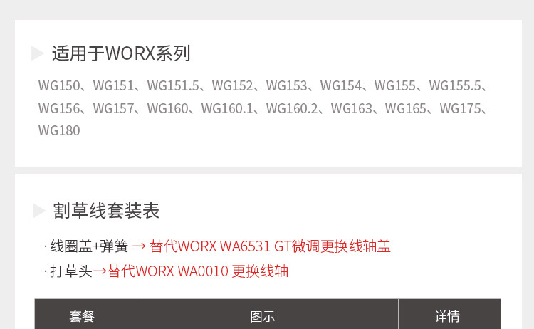 worx線圈14