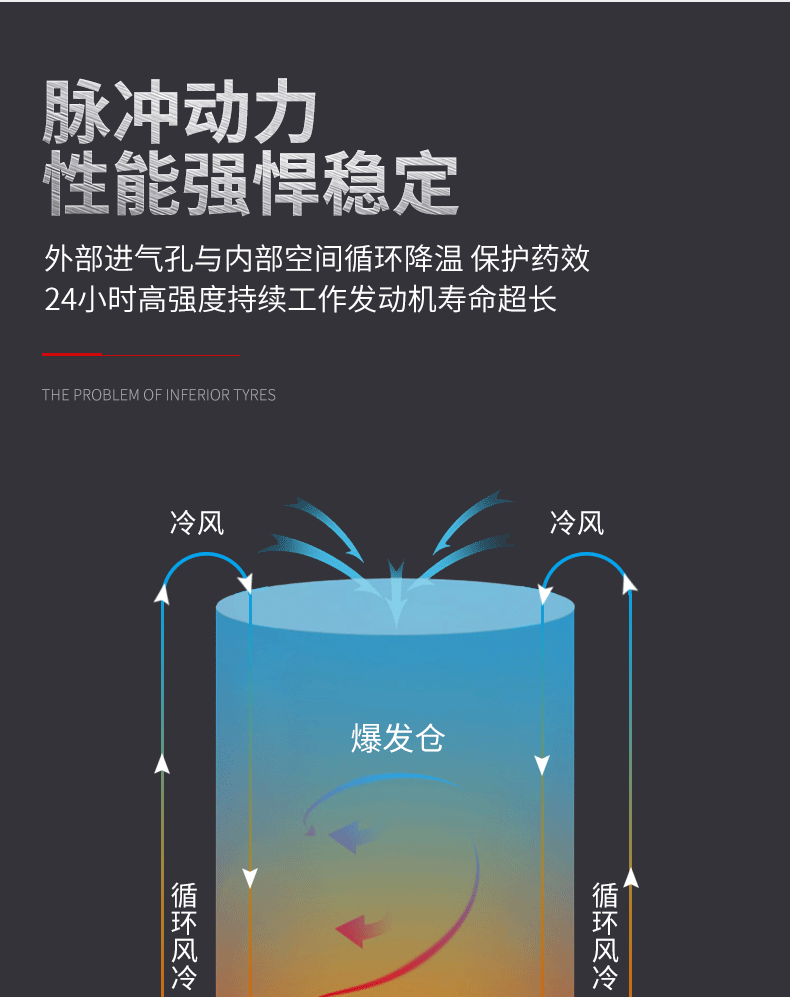 188雙管國內(nèi)款_03.gif