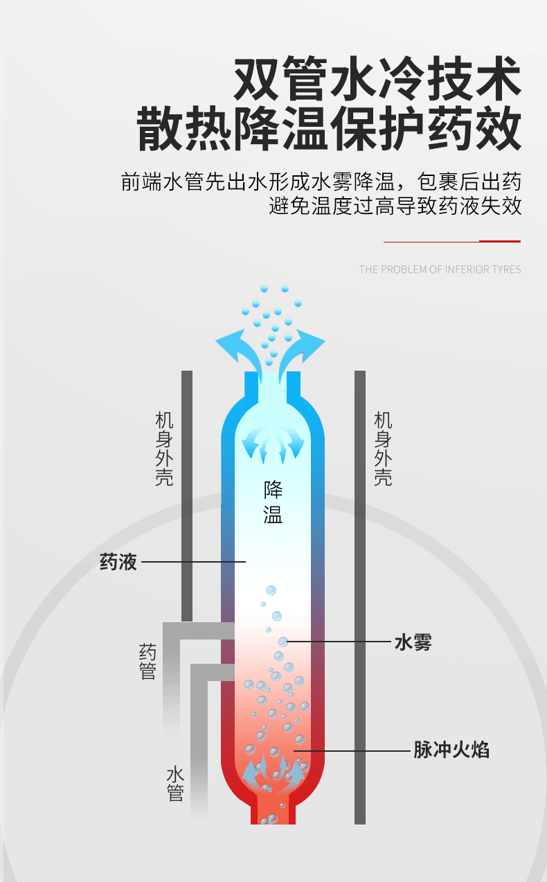 188雙管國內(nèi)款_07.gif