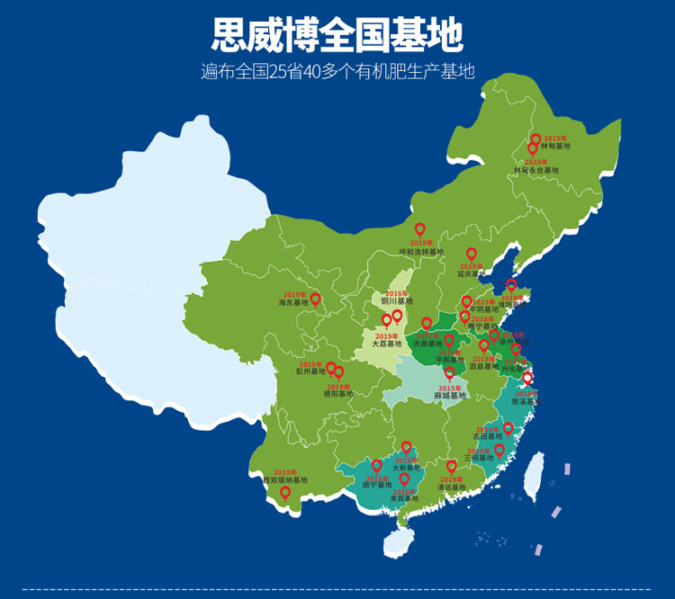 10.2.關(guān)于思威博.全國基地