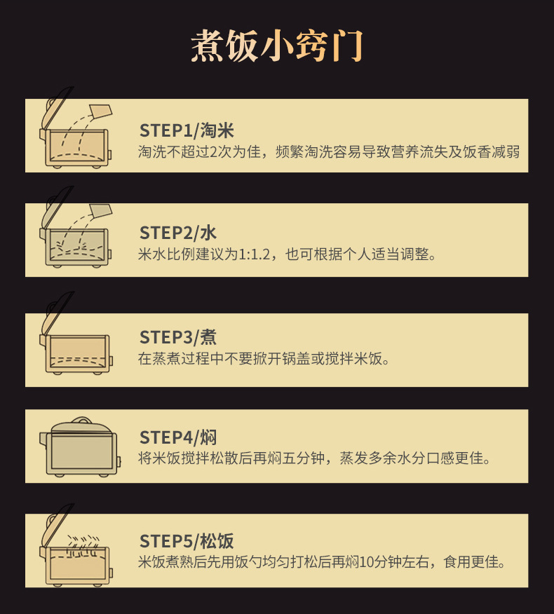 _沈陽市遼中區(qū)鴻騰雜糧種植專-所屬行業(yè)-業(yè)合作社__10