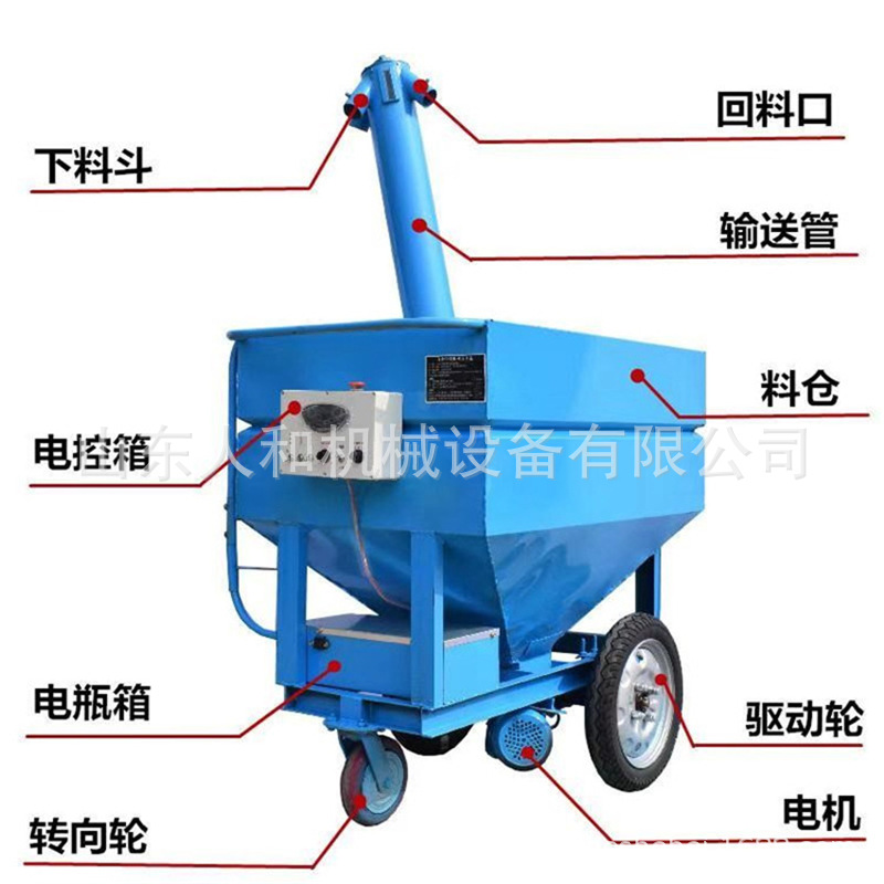 蛋雞喂料車養(yǎng)雞場自動喂料機電動上料車肉雞用電瓶加料