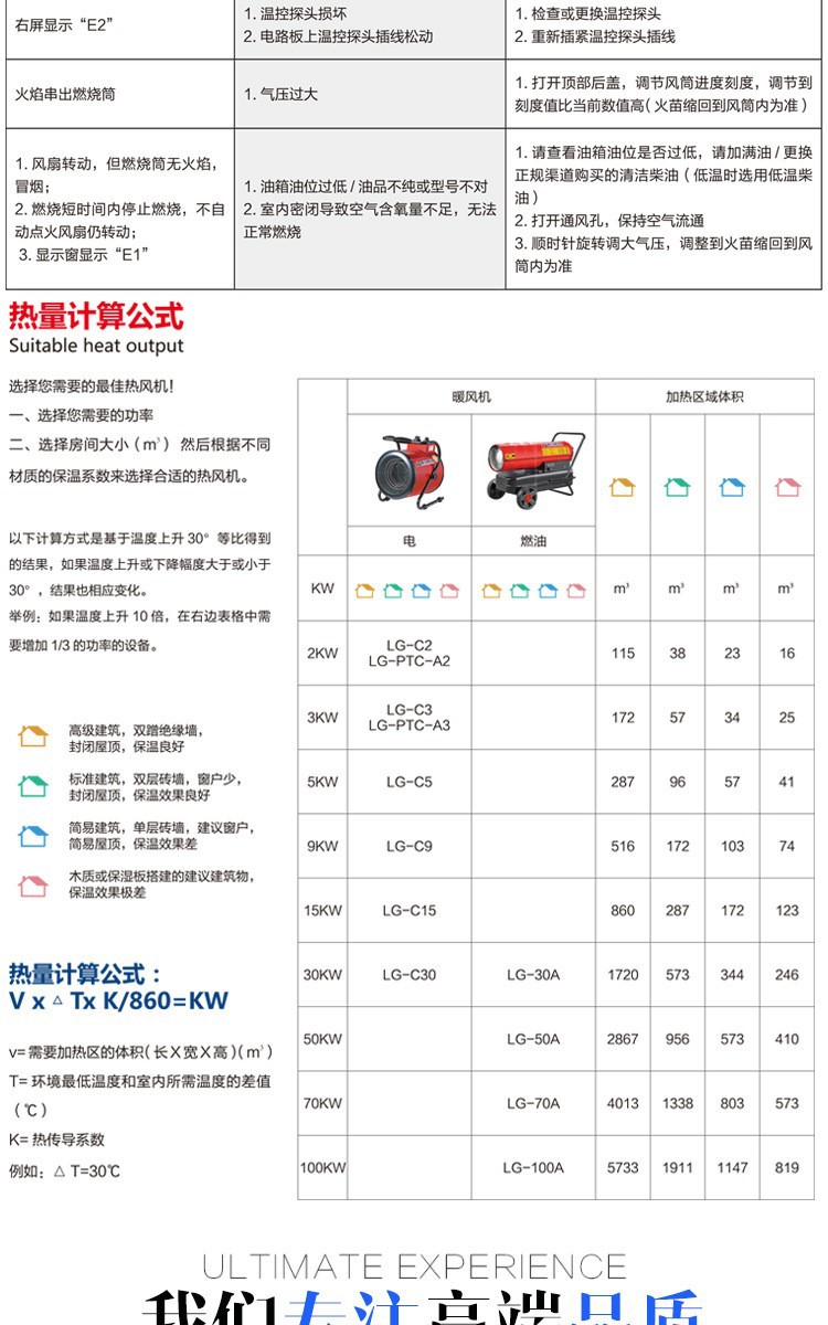 暖風機10