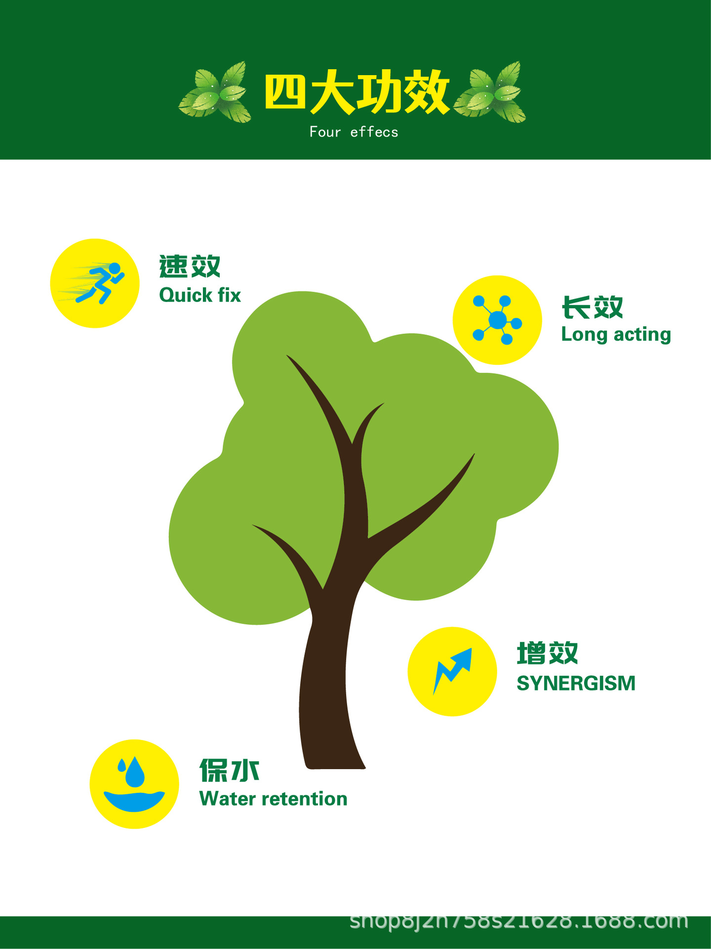 122-8-10詳情頁(yè)