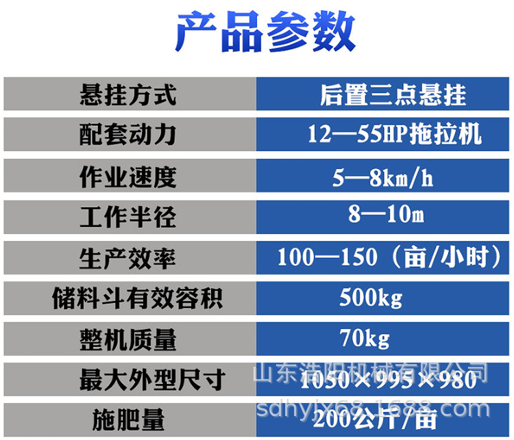 參數(shù).png