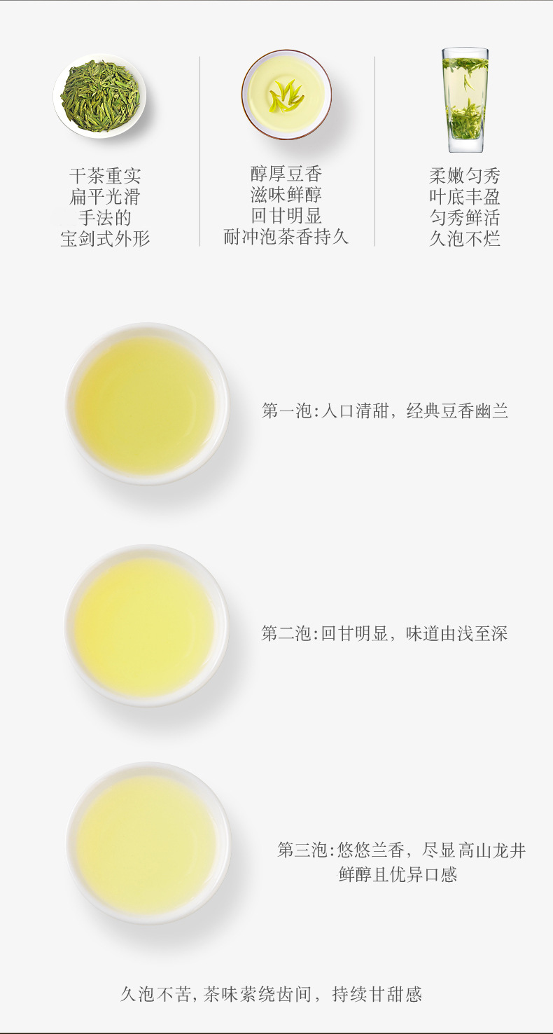 詳情12
