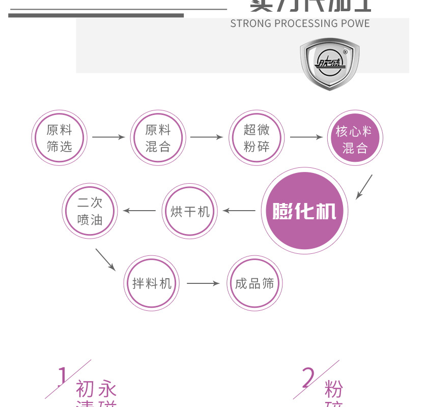 詳情-非常寵-小型魚糧_看圖王_12.jpg