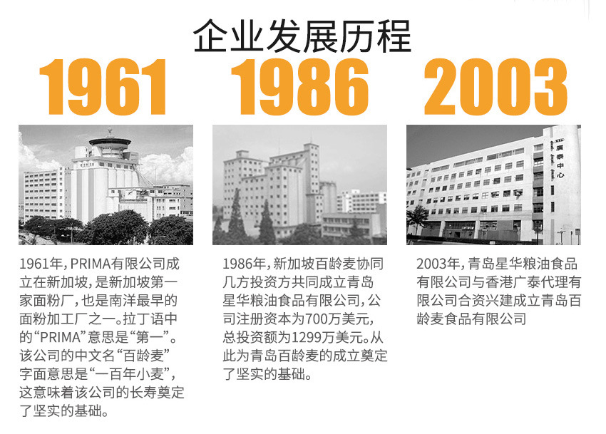 車仔面-詳情頁_12.jpg