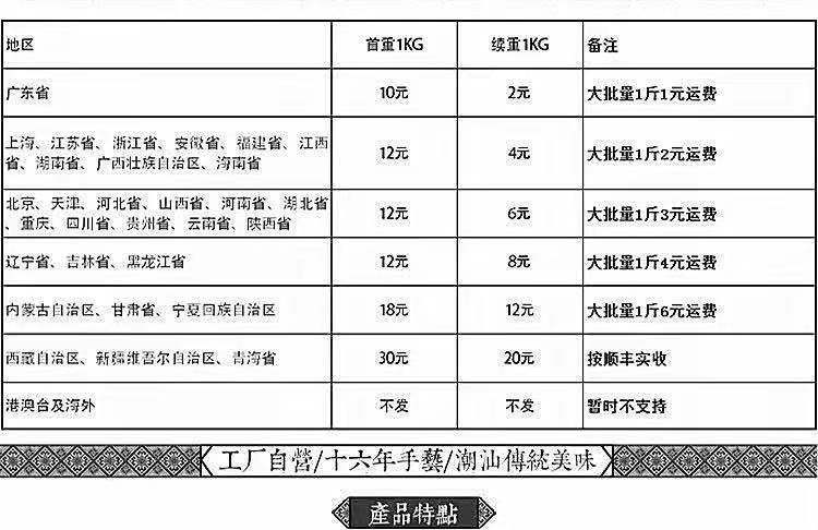 快遞