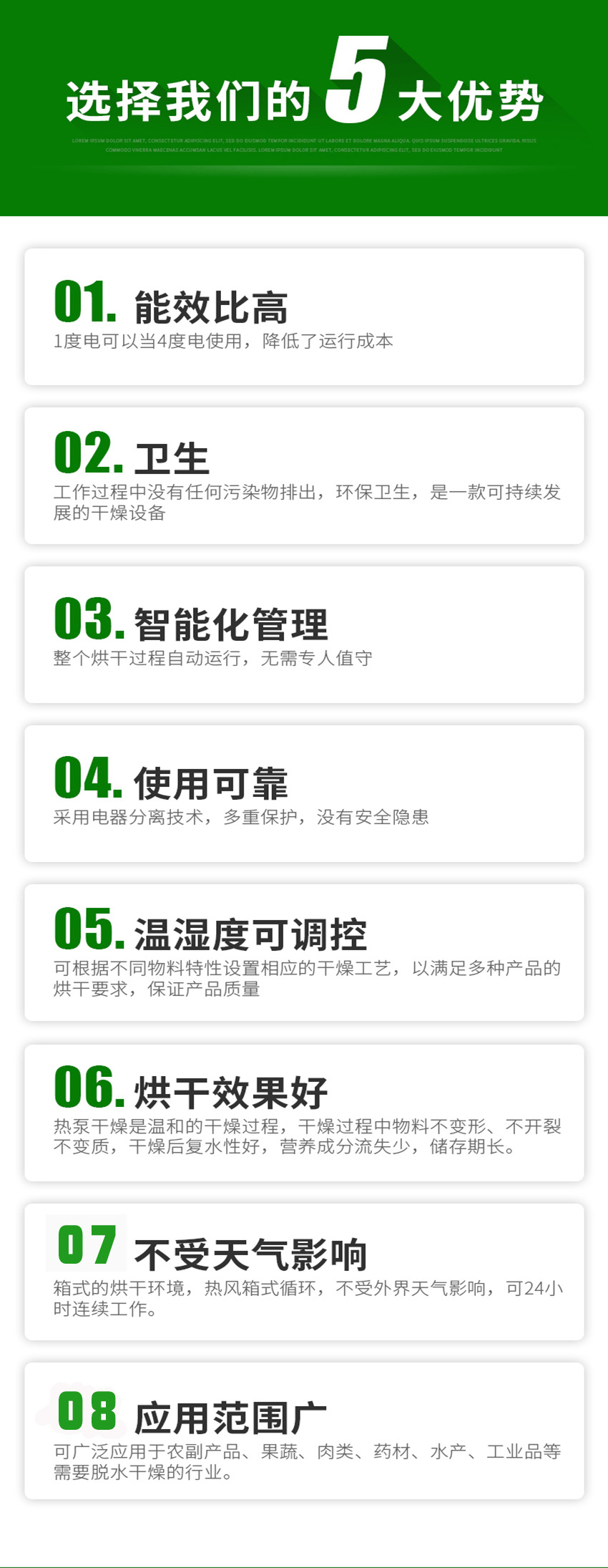 烘干機(1)_04.gif