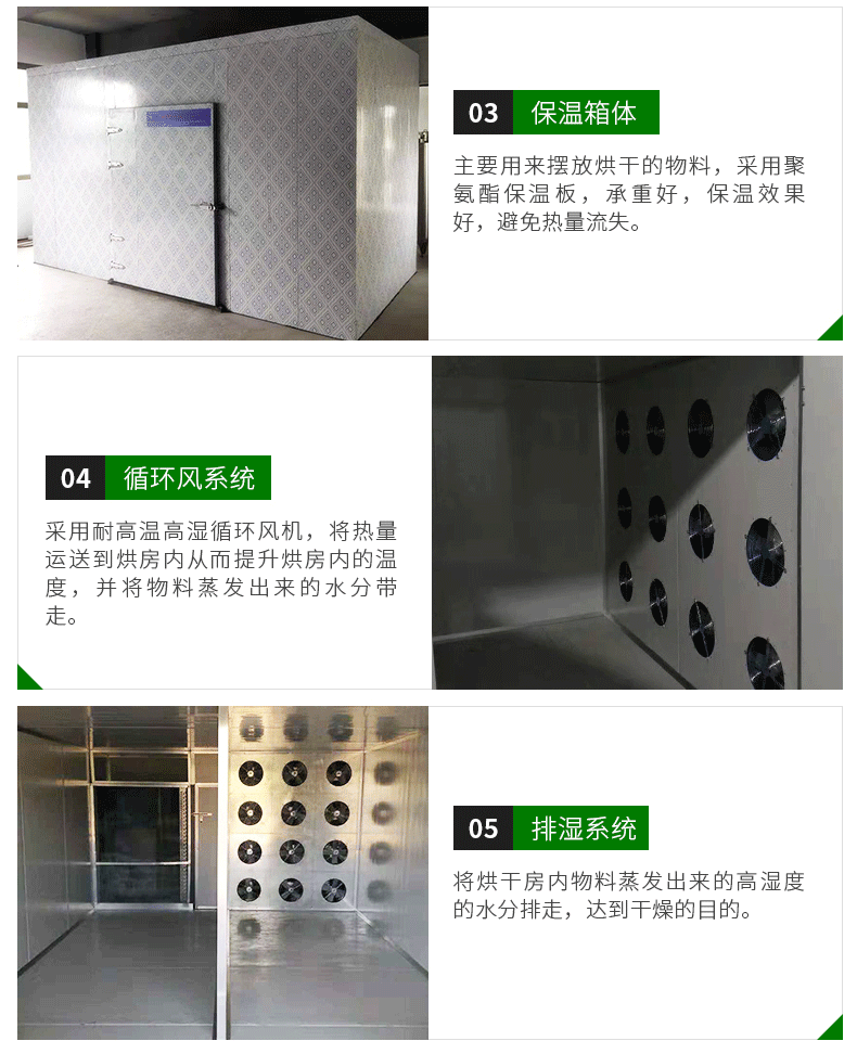 烘干機(jī)(1)_04.gif