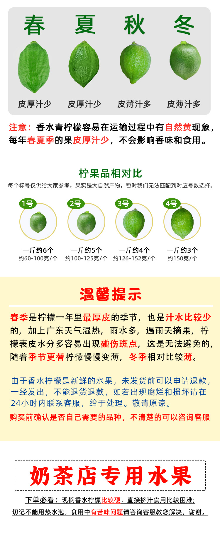 春季檸檬注意點(2).jpg