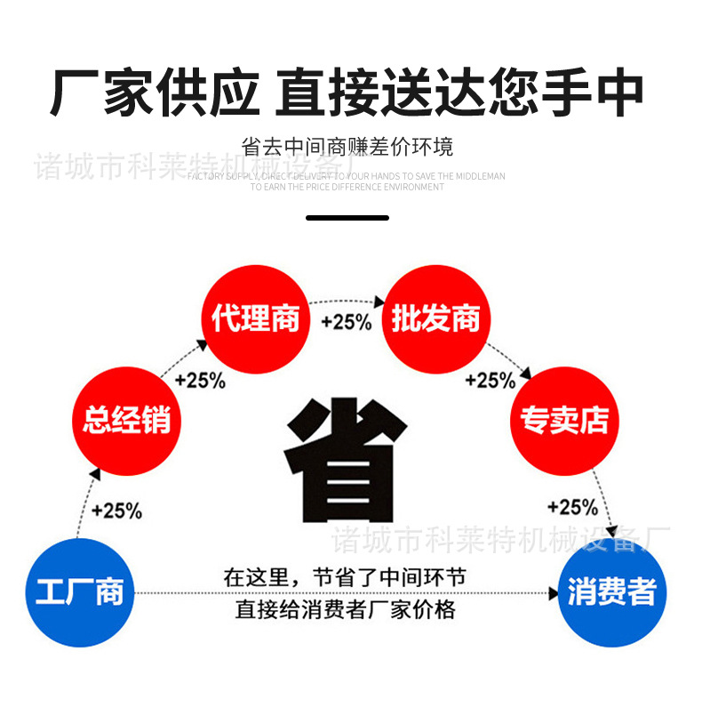 漂燙殺青機(jī)---詳情頁_05.jpg