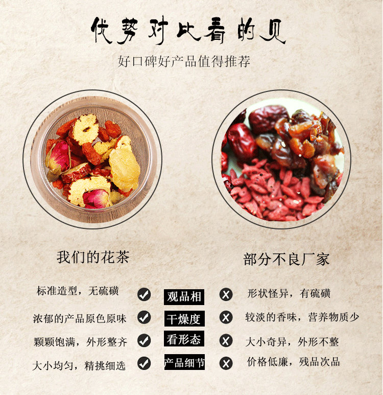 桂圓紅棗_000