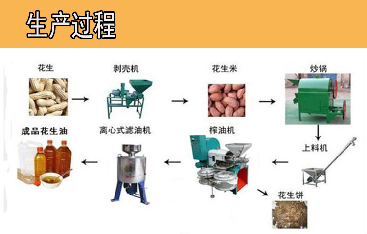各種菜籽油.jpg