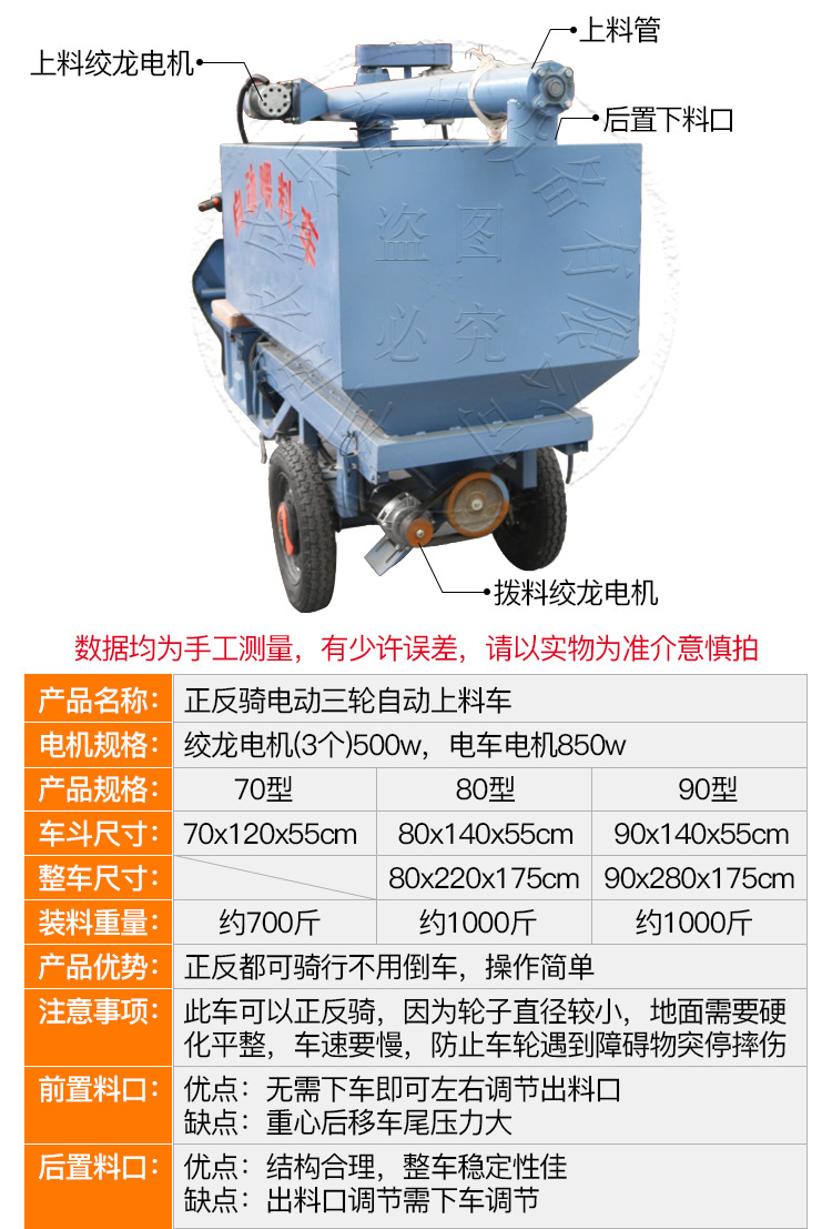 廠家直銷電動三輪自動上料車豬場喂料車畜牧喂料車養(yǎng)殖喂料設備