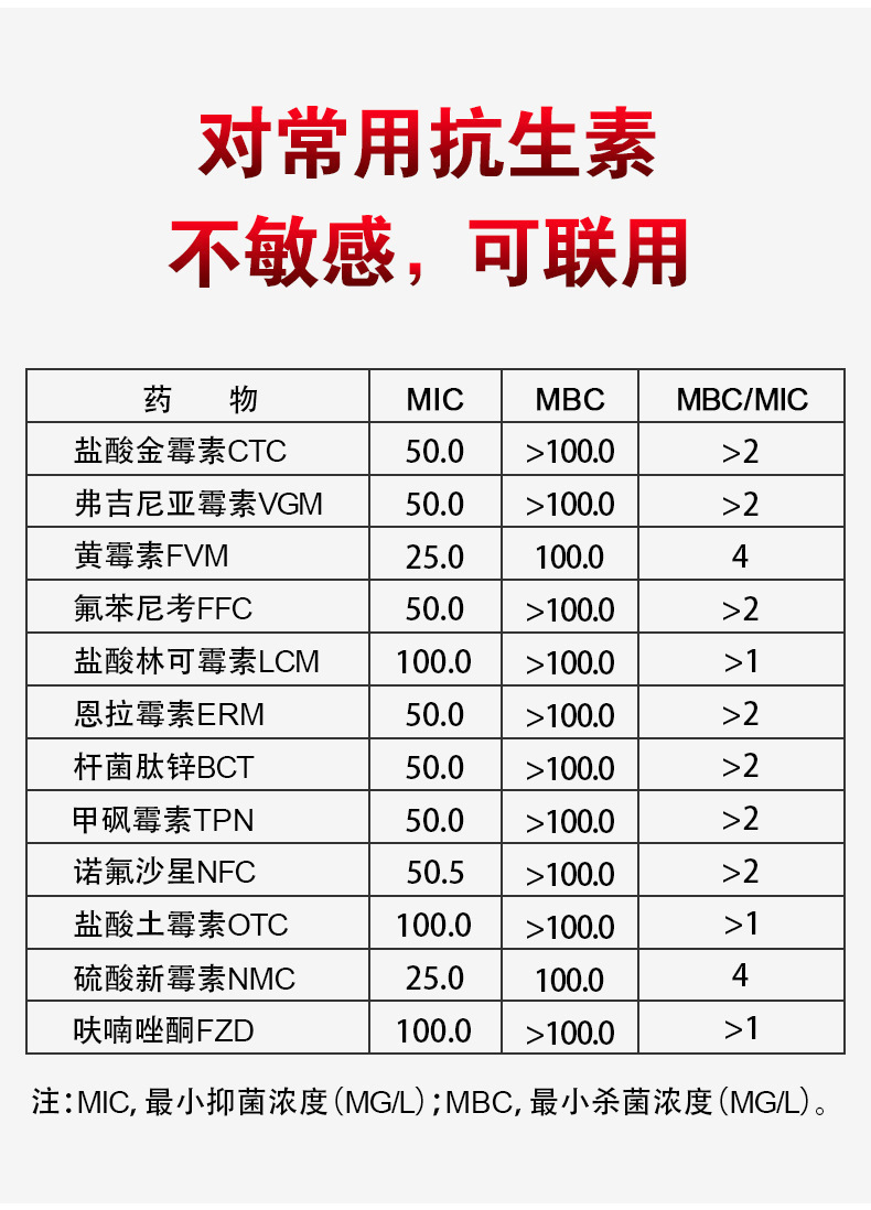 生物飼料詳情頁_05.jpg