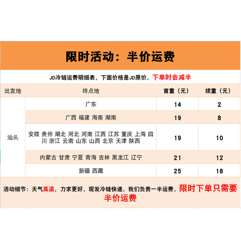 1688限時半價790.jpg